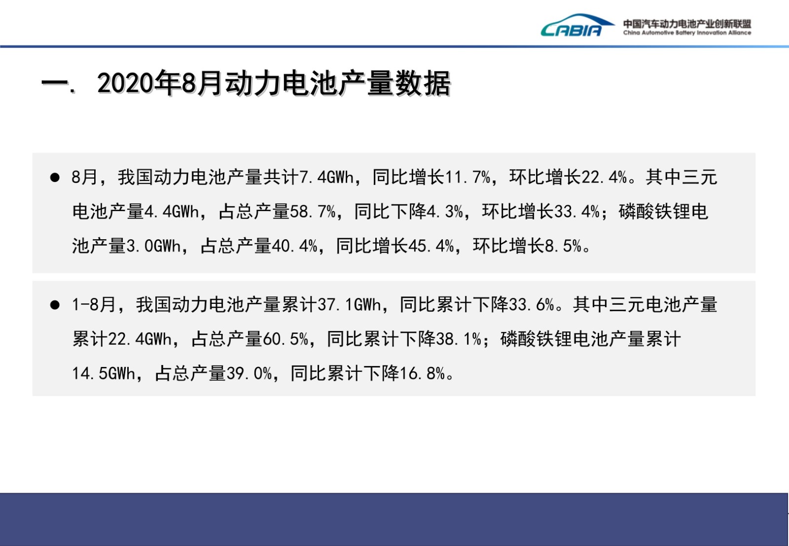 091119091103_052020年8月新能源汽车动力电池月度信息发布_2