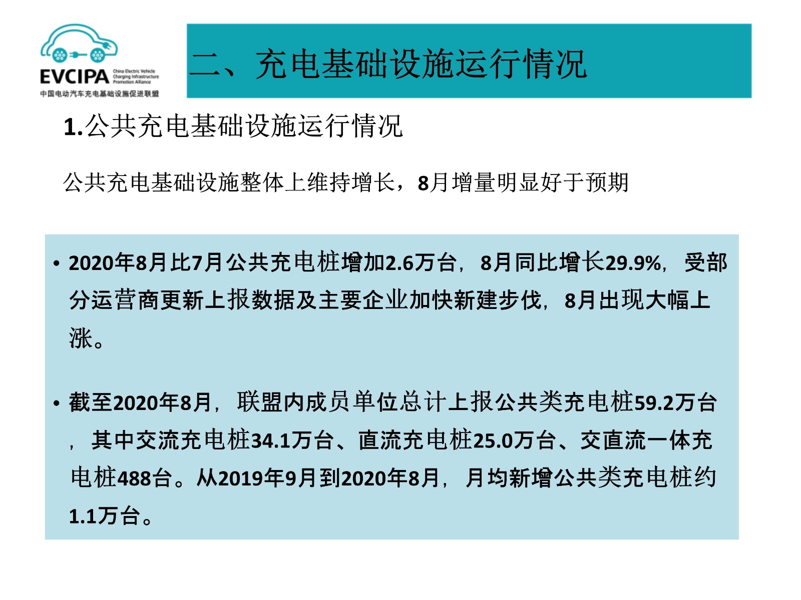 091119110712_06全国电动汽车充电基础设施信息发布稿-202008_13