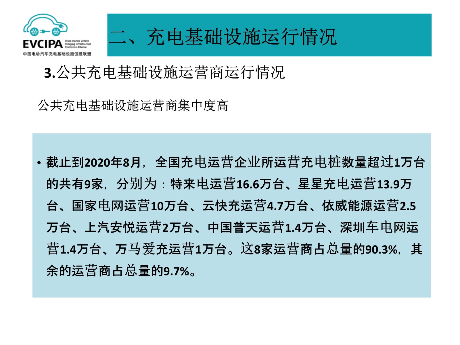 091119110712_06全国电动汽车充电基础设施信息发布稿-202008_16