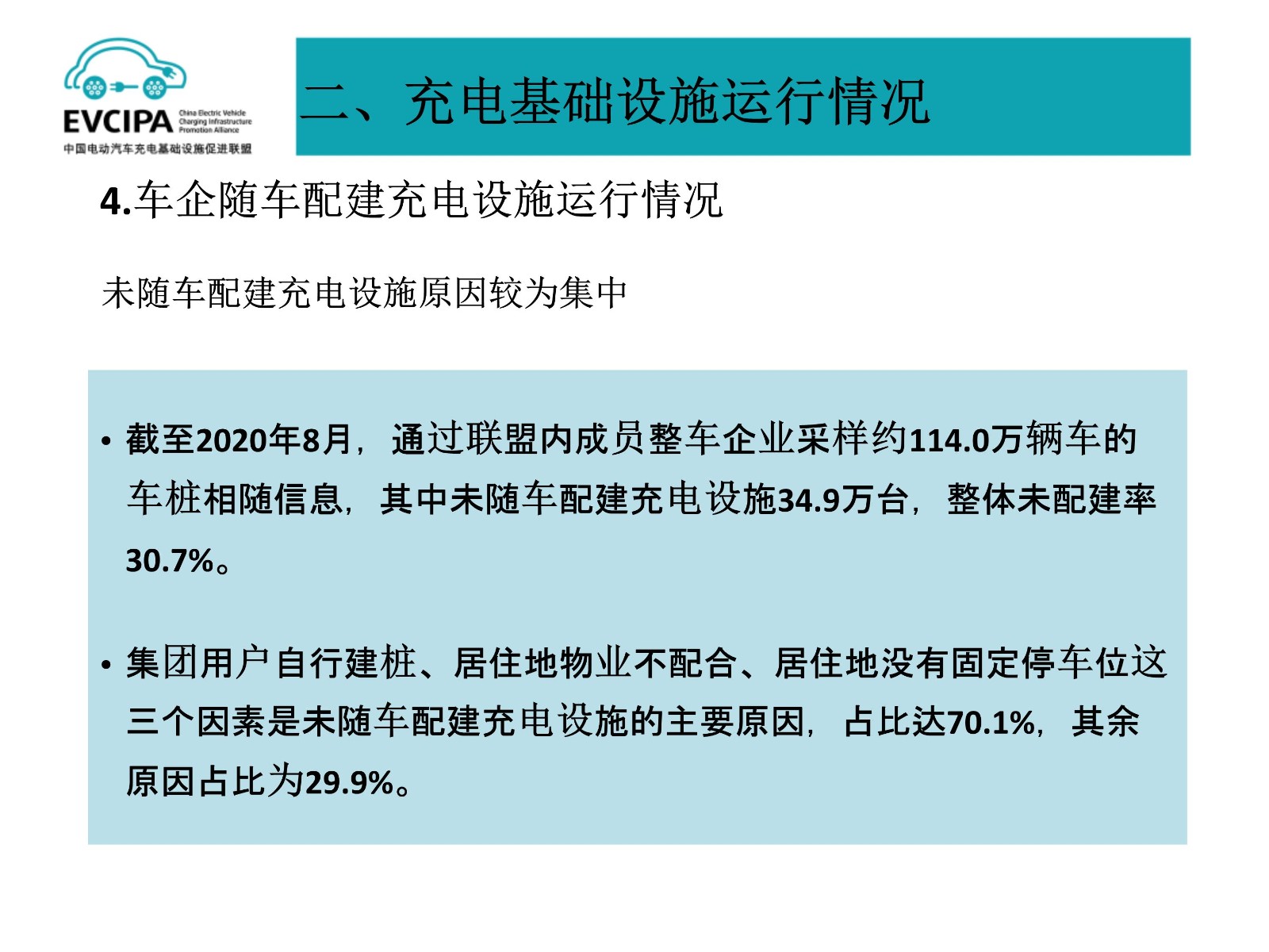 091119110712_06全国电动汽车充电基础设施信息发布稿-202008_17