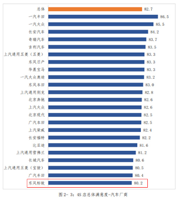 中消协2.png