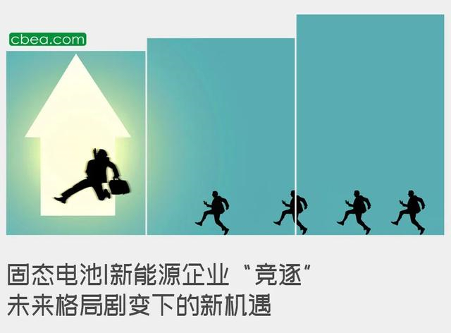 新能源企业“竞逐” 未来格局剧变下的新机遇