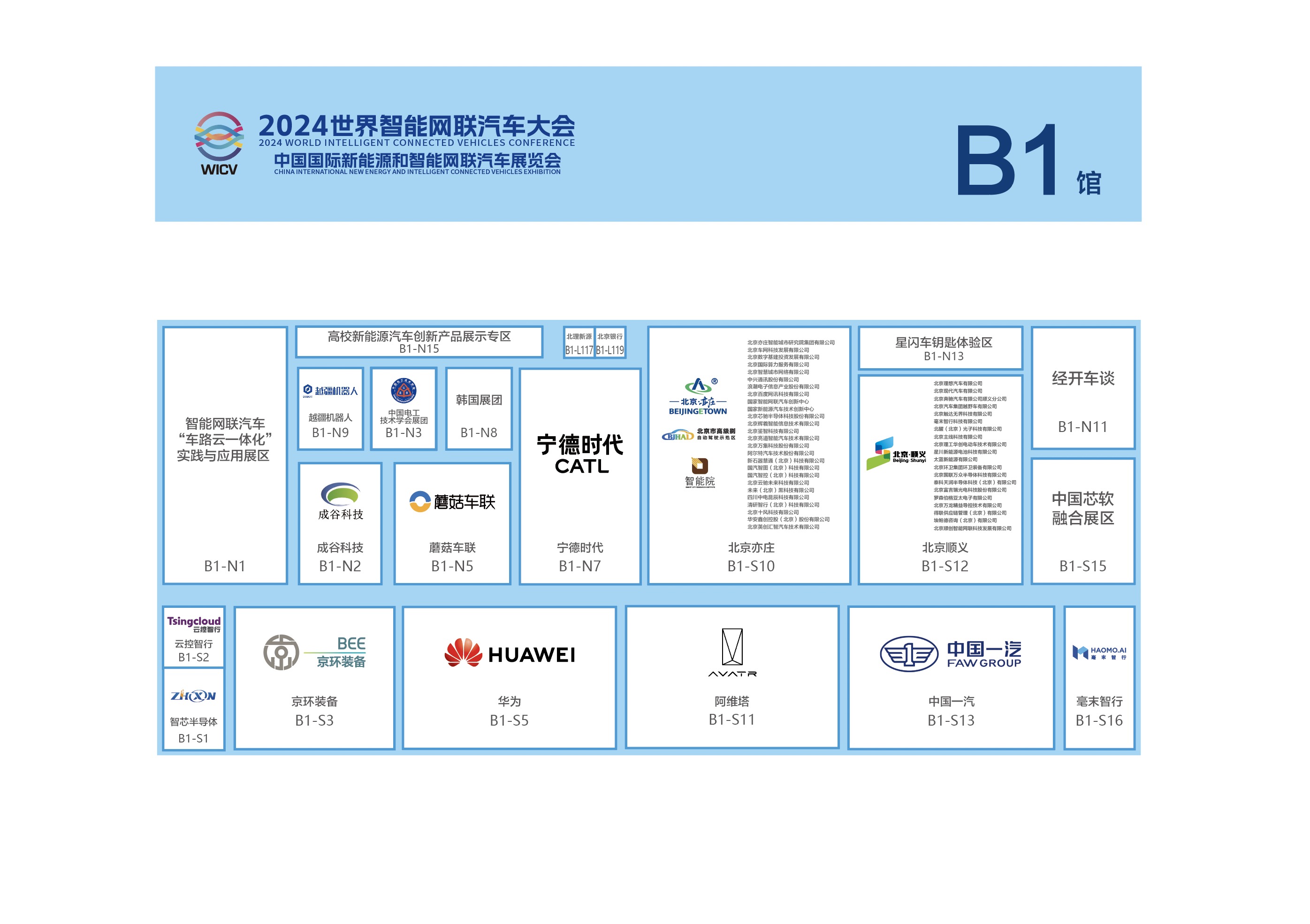 2024中国国际新能源和智能网联汽车展览会参展商名录