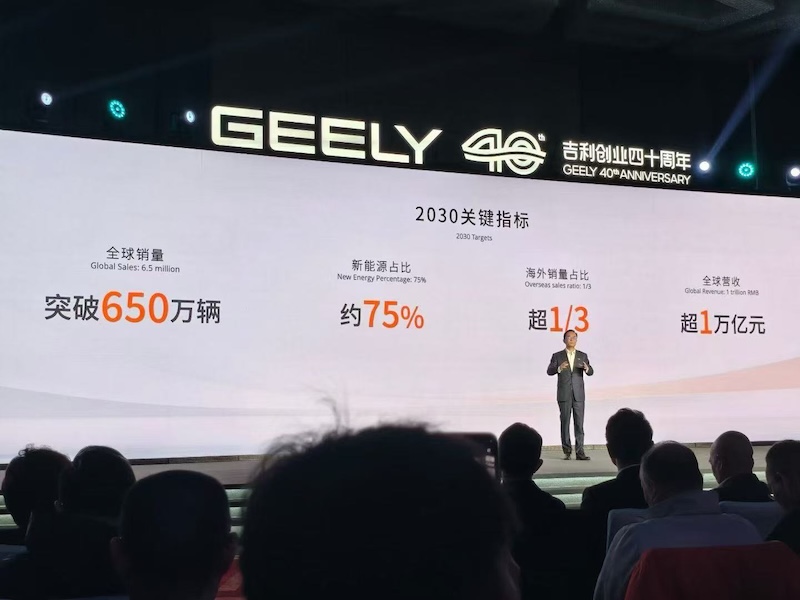 吉利汽车发布2030战略目标，年销650万辆，全球TOP5